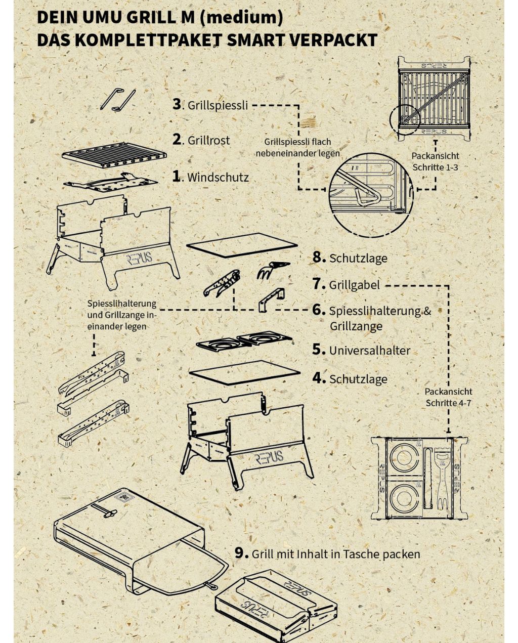 UMU Grill M - Komplettset