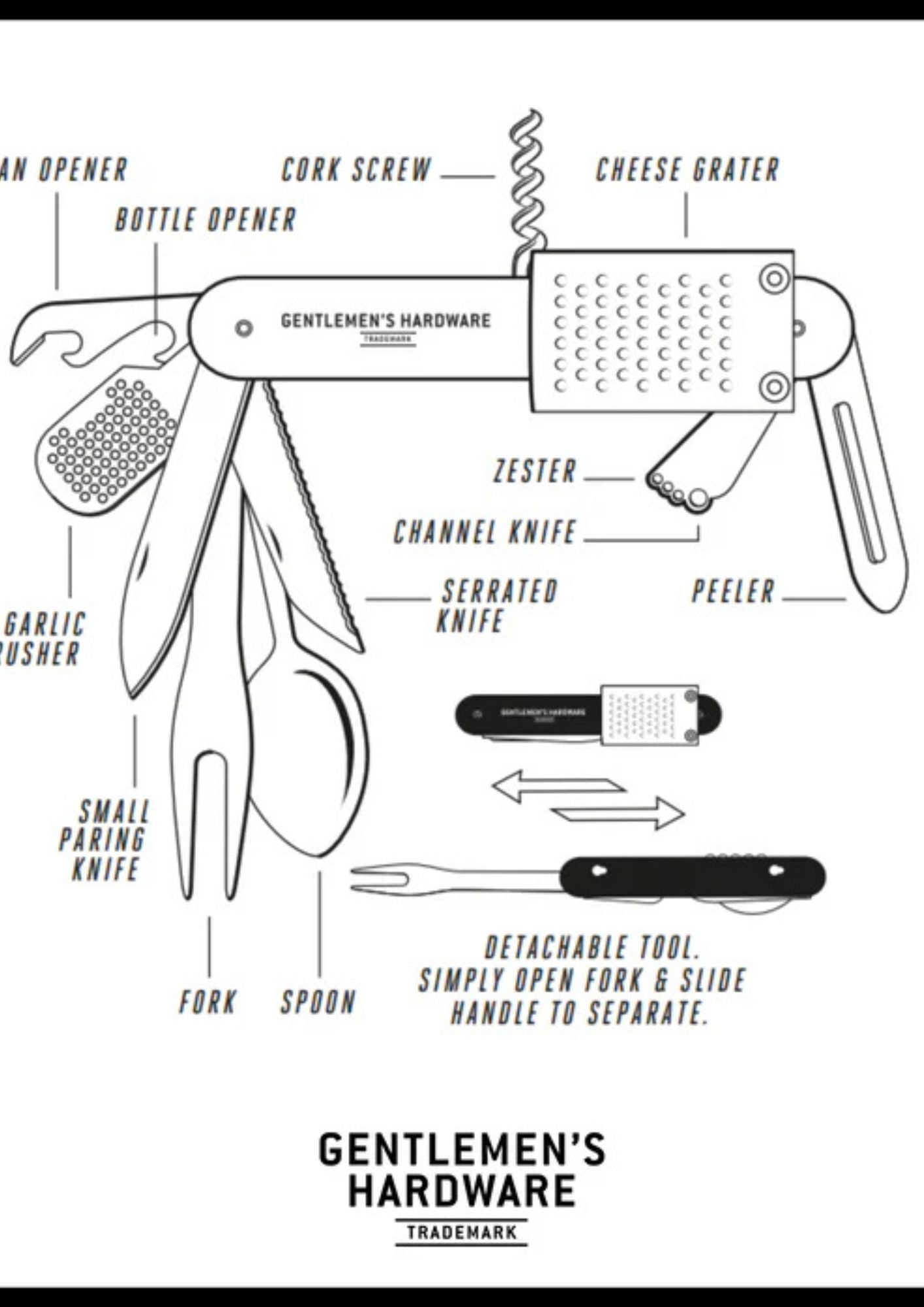 Kitchen Multi-Tool #175